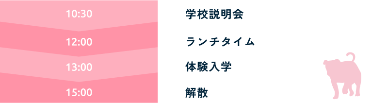 タイムテーブル